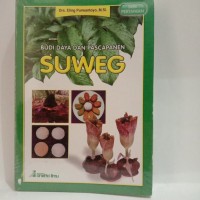 Budi Daya Dan Pascapanen Suweg